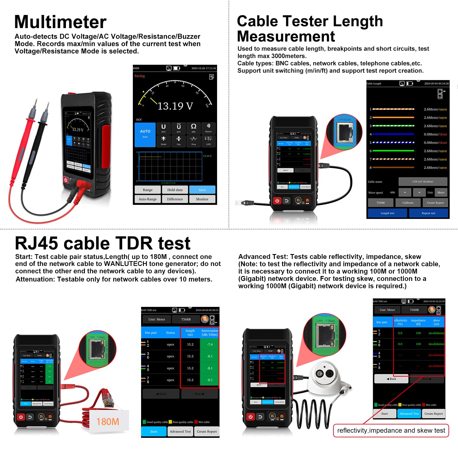 Network Cable Tester - TDR, Tone, & VFL -4 Network Cable Tester - TDR, Tone, & VFL -4