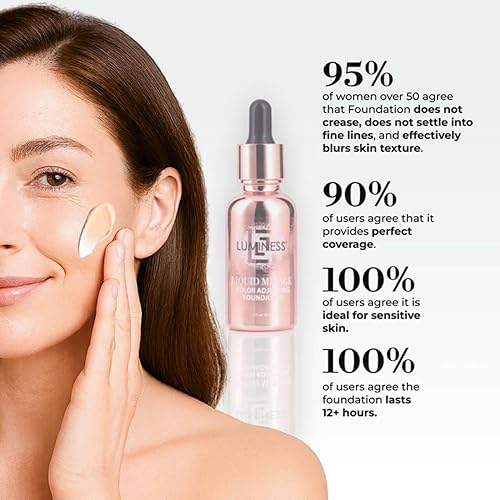 Miniatura 9 de LUMINESS Liquid Mirage - Kit de 3 piezas, base que cambia de color con base SPF 50 y brocha de maquillaje, maquillaje facial hidratante y ligero,