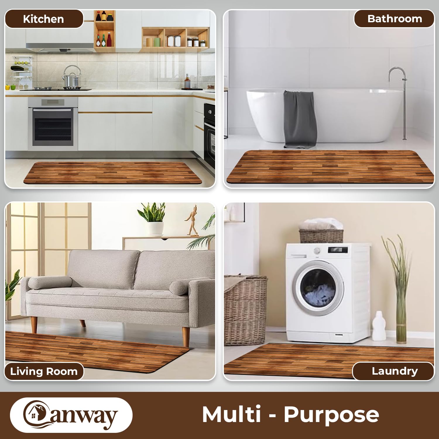 CANWAY Kitchen Mats - Waterproof & Non-Slip -6 CANWAY Kitchen Mats - Waterproof & Non-Slip -6