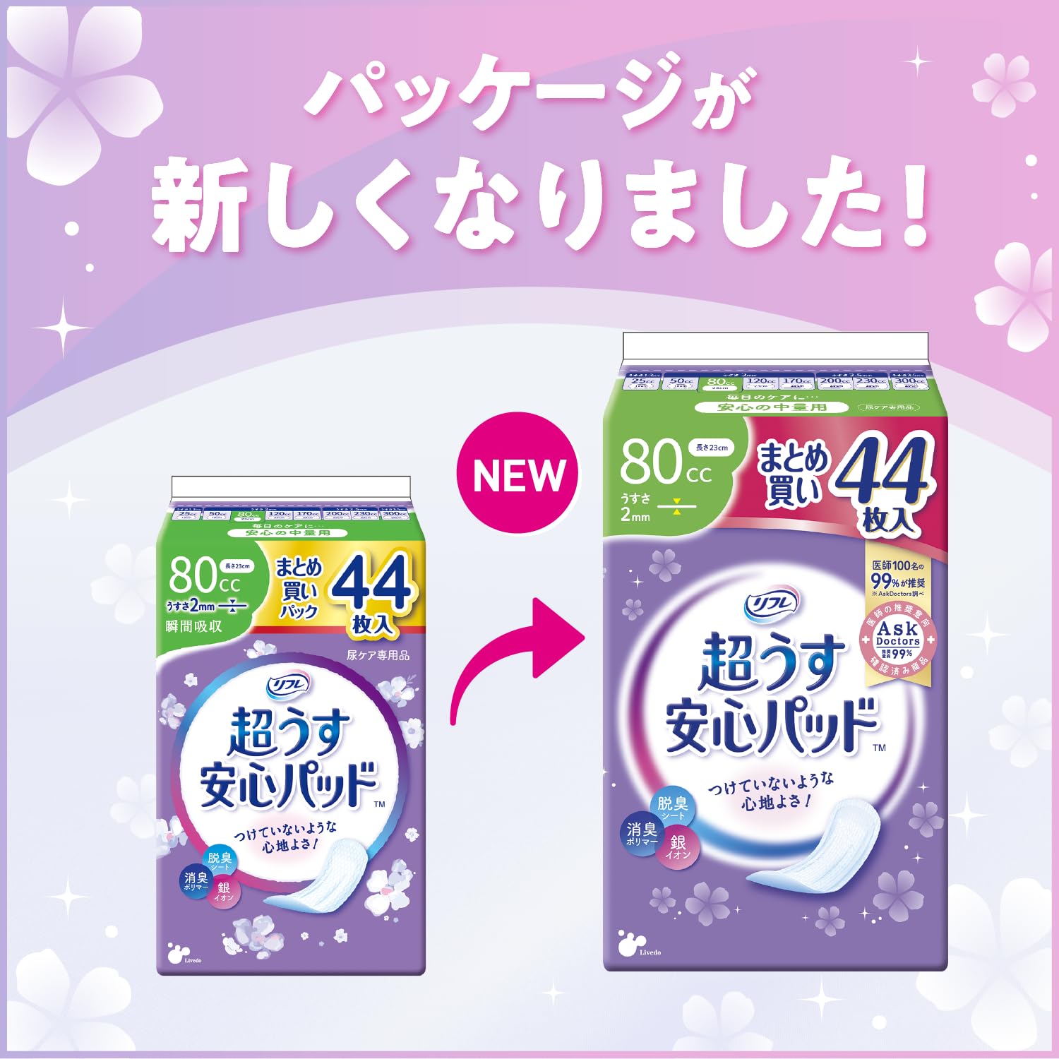 Amazon | リフレ 超うす 安心パッド お得用パック 失禁 尿モレ 尿漏れ