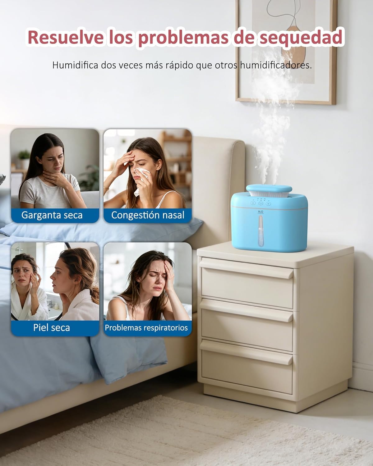 Humidificador Bebes LKV 2L, Humidificador de Aire con Apagado Automático y Luz Nocturna LED, Silencioso para Dormitorio, Azul