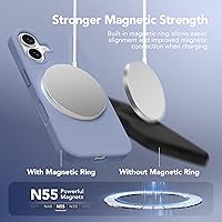 Vista 253 de GONEZ Funda de silicona para iPhone 15 Pro Max, compatible con Magsafe, protector de cámara + protector de pantalla, forro de microfibra suave Negro