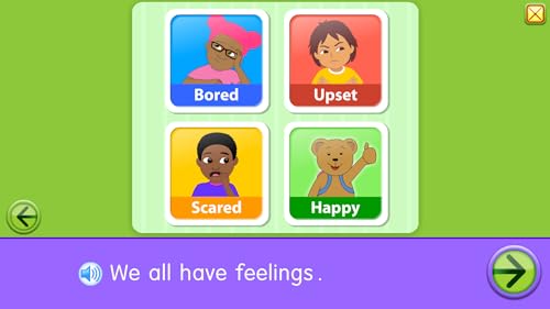 Starfall All About Me