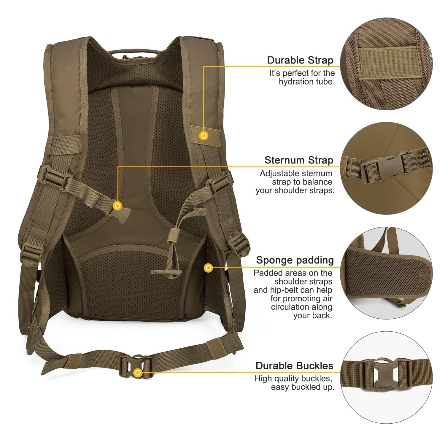 Mardingtop 28L Rucksack & MOLLE Tasche Set