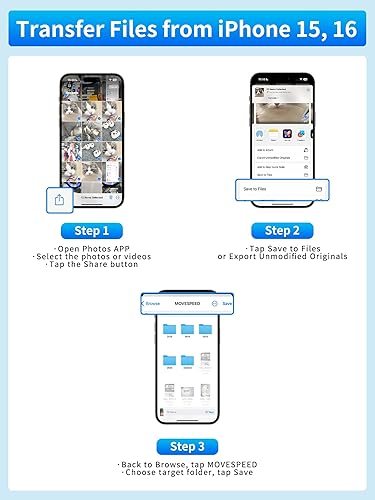 Miniatura 9 de MOVE SPEED Unidad flash de estado sólido de 256 GB, 400 MBs, de alta velocidad, tipo C + USB 3.2 de doble puerto, unidad de pulgar compatible con
