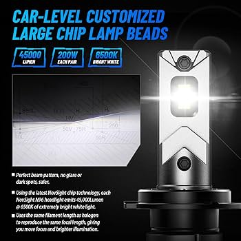 NOVSIGHT LED Headlight Bulbs- H7 Headlights All-in-One Conversion