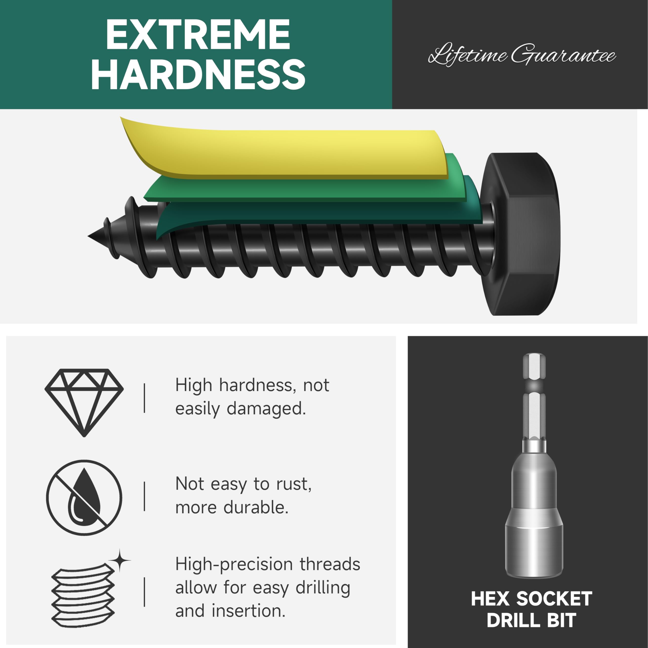 Stainless Steel Lag Bolts - 12 Pack Heavy Duty -4 Stainless Steel Lag Bolts - 12 Pack Heavy Duty -4