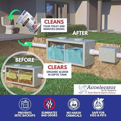 Miniatura 6 de Dr. Pooper - Limpiador de inodoro y tanque séptico, potente removedor de manchas y eliminador de olores, fórmula bioactivada para limpieza profunda