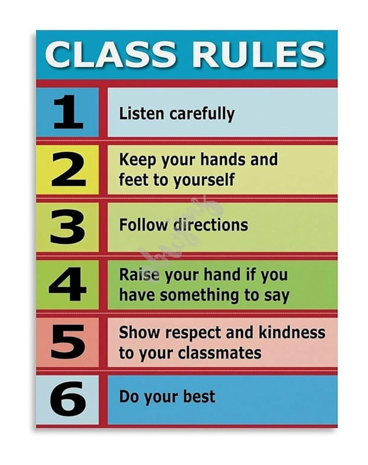 EKFBQBGW Class Rules Poster for Classroom Communication Educational Wall Print School Teacher Student Behavior Expectations Home