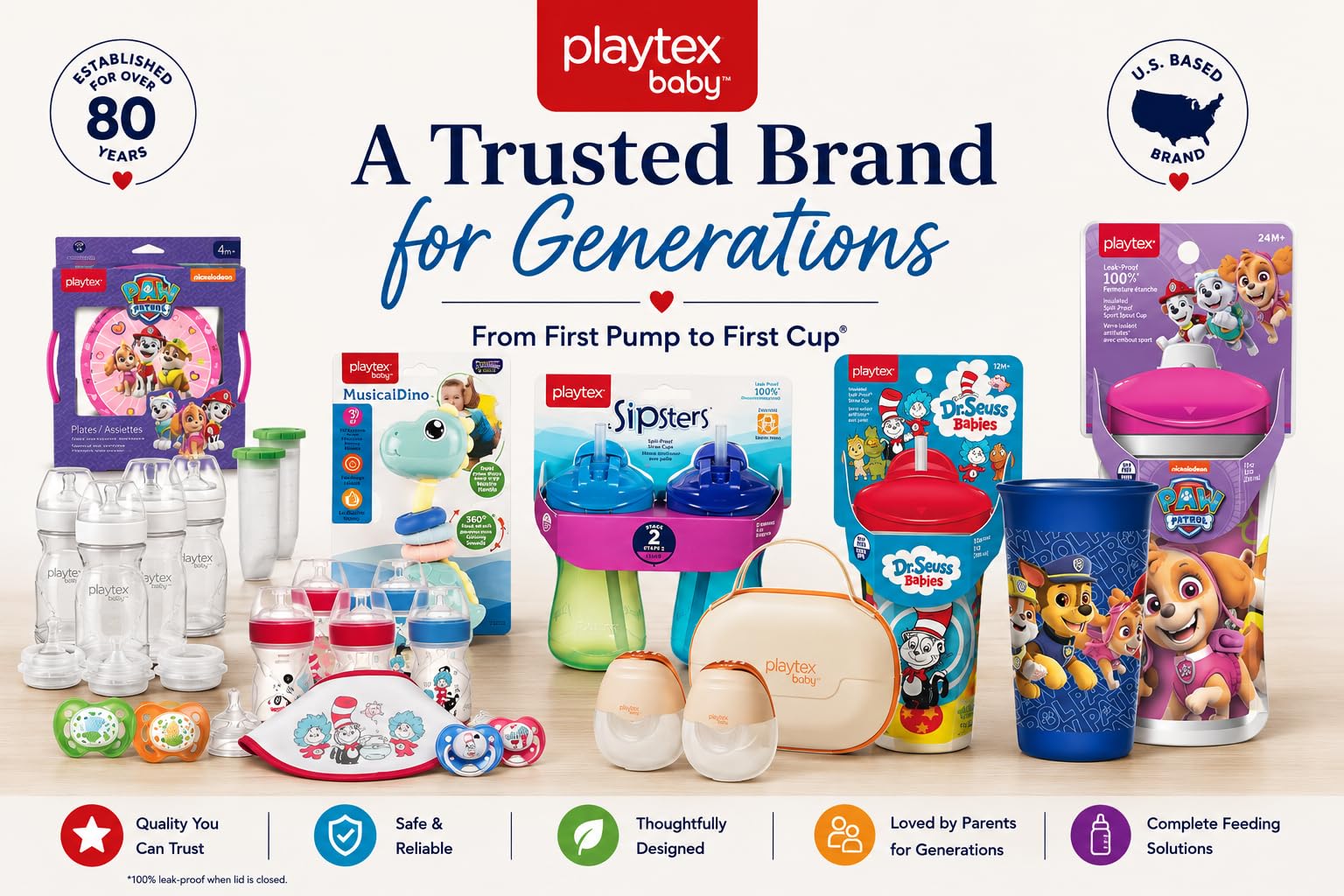 Playtex Baby H15 Ultradünne tragbare Milchpumpe, freihändige elektrische Milchpumpe mit Premium-Reiseetui, leises Design, 3 Modi, 12 Stufen