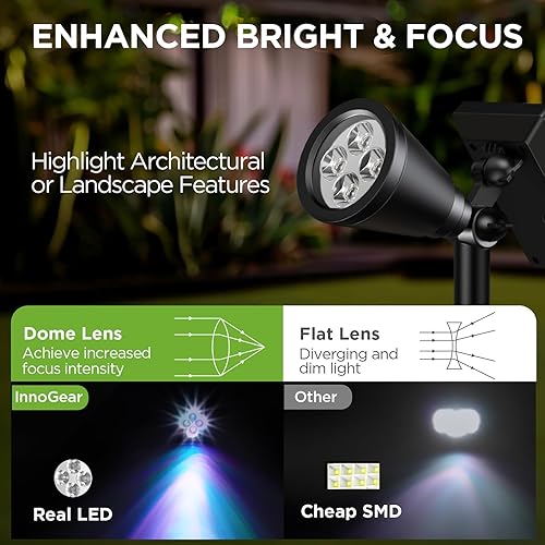 Miniatura 3 de InnoGear Luces solares impermeables para exteriores, luz solar de jardín para exteriores, patio, paisaje, camino, foco, luz de pared,
