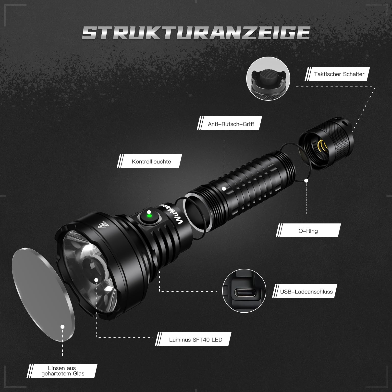 Wurkkos TD01C Latarka taktyczna LED do wielokrotnego ładowania - TD01C SFT40 High Power Light Latarka taktyczna LED 1800 lumenów z regulowanym sterownikiem Buck IP68 1000 m dłuższy zasięg USB C | Wysokowydajna lampa LED SFT40, kontroler Buck, wodoodporny