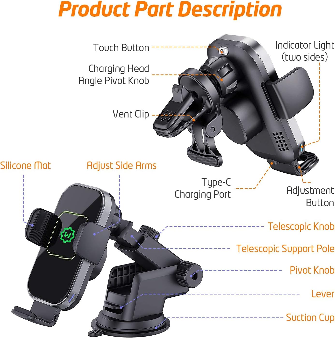WixGear Wireless Car Charger, (New Version Automatic Arms) Auto-Clamping Fast Wireless Car Charger, Phone Holder for Car, 15W Qi Fast ChargingCompatible with iPhone 13 12 Mini 11 Pro Max,Samsung S21