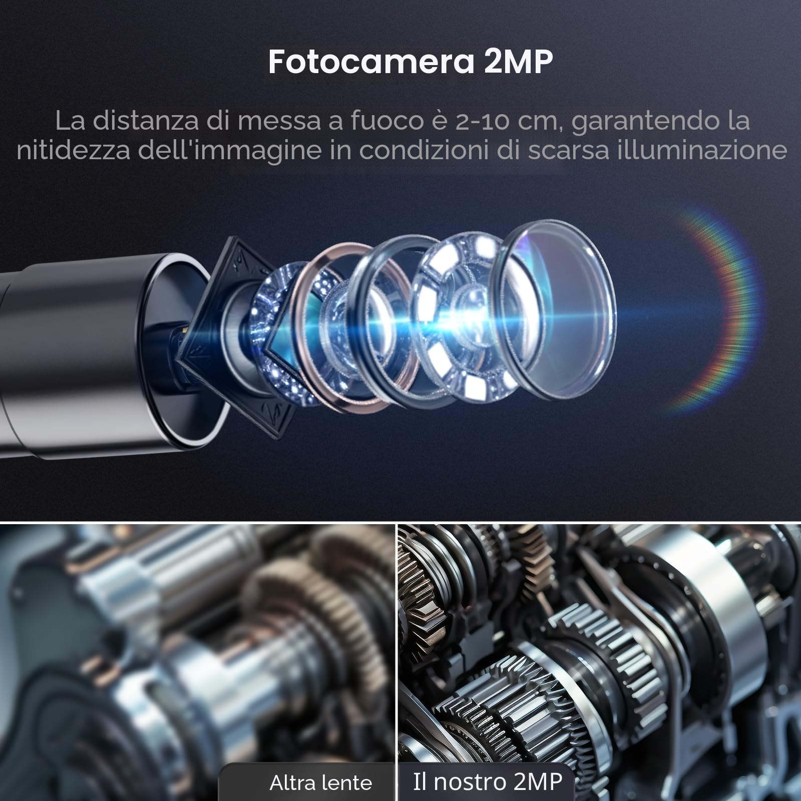Svbony SM501 Telecamera Endoscopica, Schermo IPS 4,3'', Scheda 32GB, Registrazione Video HD e Foto Nitide, IP67 Impermeabile, 8 LED, per Tubi, Motore Auto, Scarichi e Casa