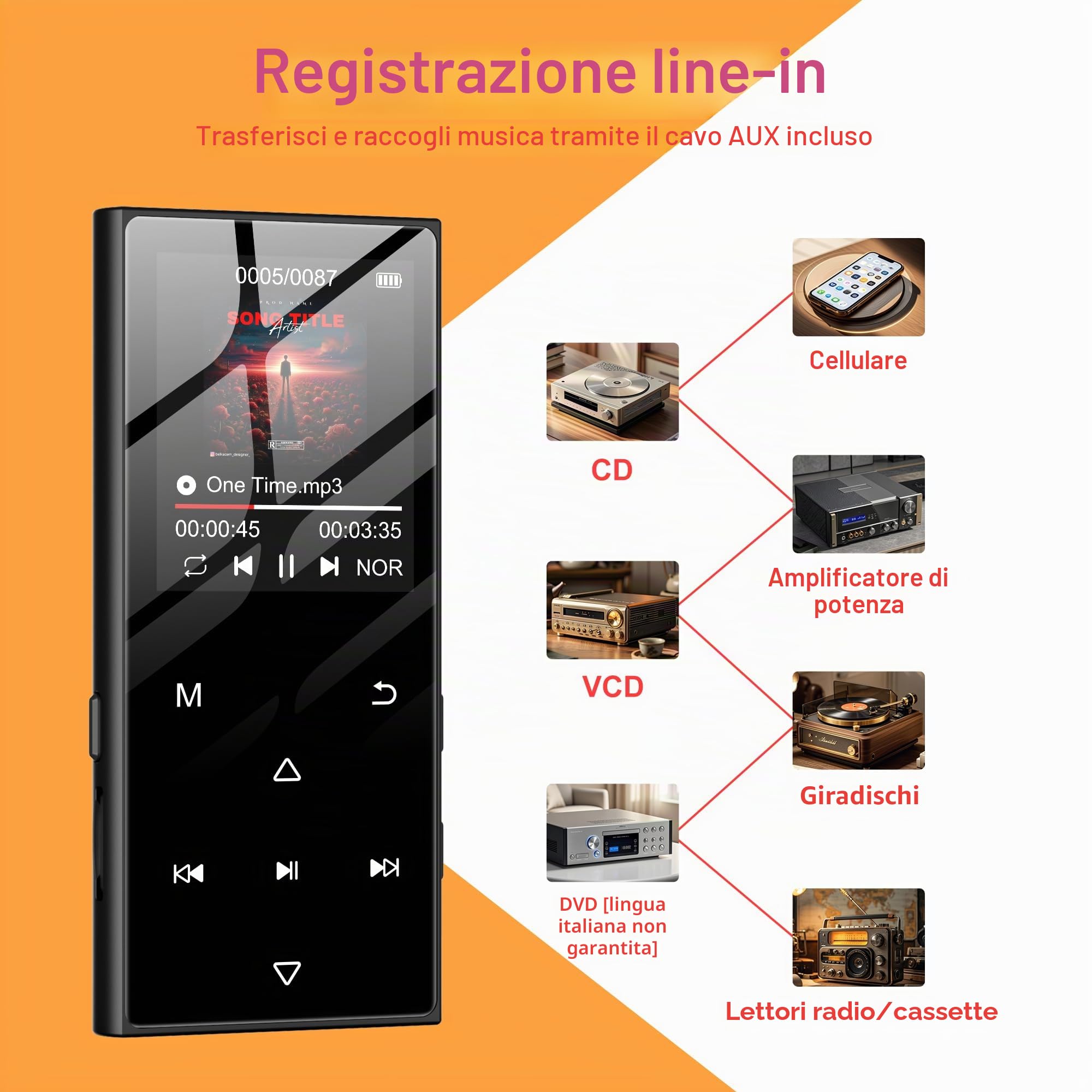 Lettore MP3 da 128 GB con Bluetooth 5.3 e touchscreen da 1,8 pollici, musica hi-fi, lettore MP3 per bambini con altoparlante, radio FM, funzione e-book, funzione di registrazione (Nero)