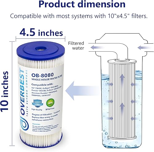 Miniatura 2 de Overbest FXHSC - Filtro de agua para toda la casa de 10 x 4.5 pulgadas, repuesto para GE FXHSC, Culligan R50-BBSA, Pentek R50-BB y DuPont WFHDC3001,
