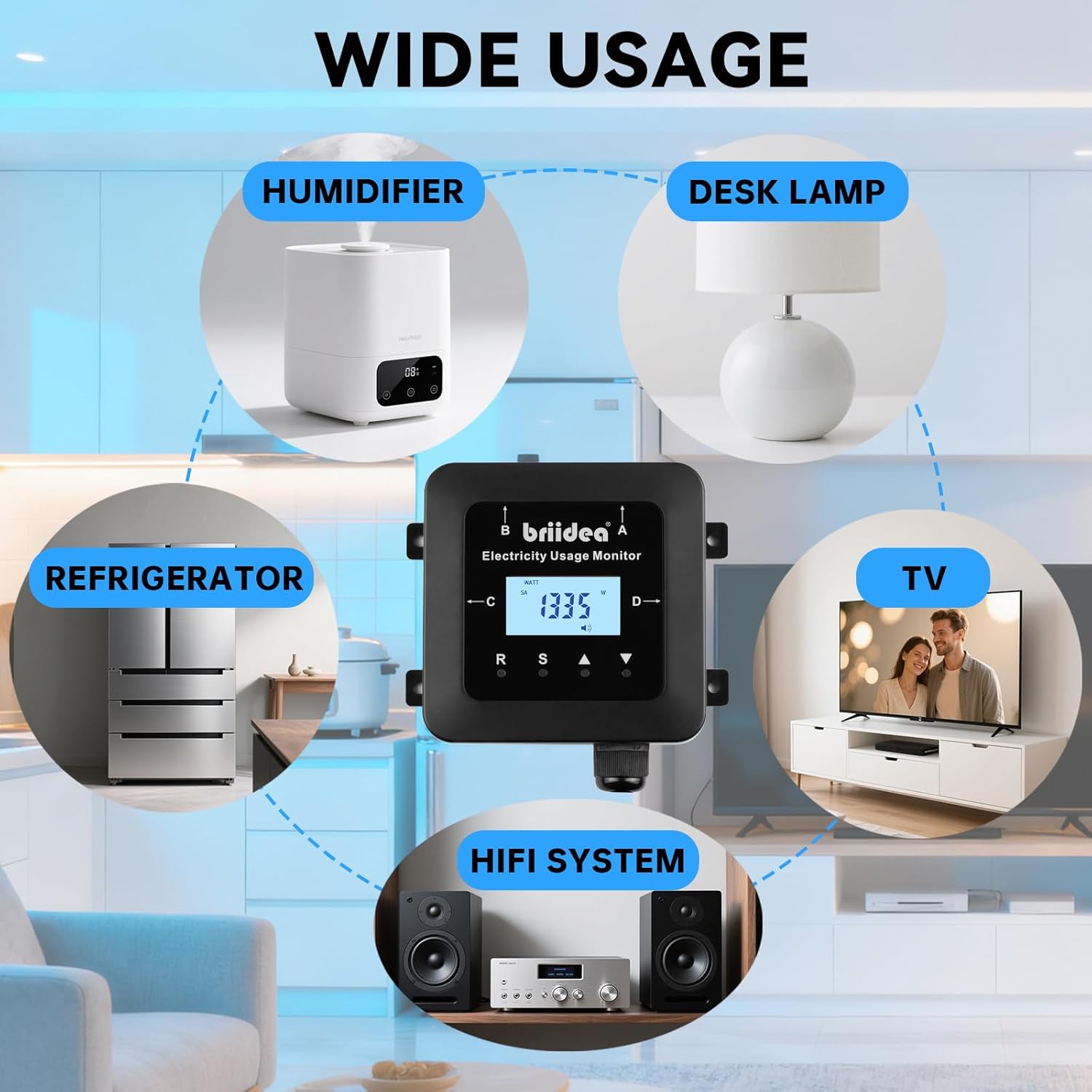 briidea Electricity Usage Monitor, 4-Outlet Power Consumption Watt Voltage Amp Meter Tester, Real-Time Energy Analyzer with Backlit LCD, Overload Alerts, Memory Function for Home Appliances 7 71pJuvBUWGL. AC SL1500