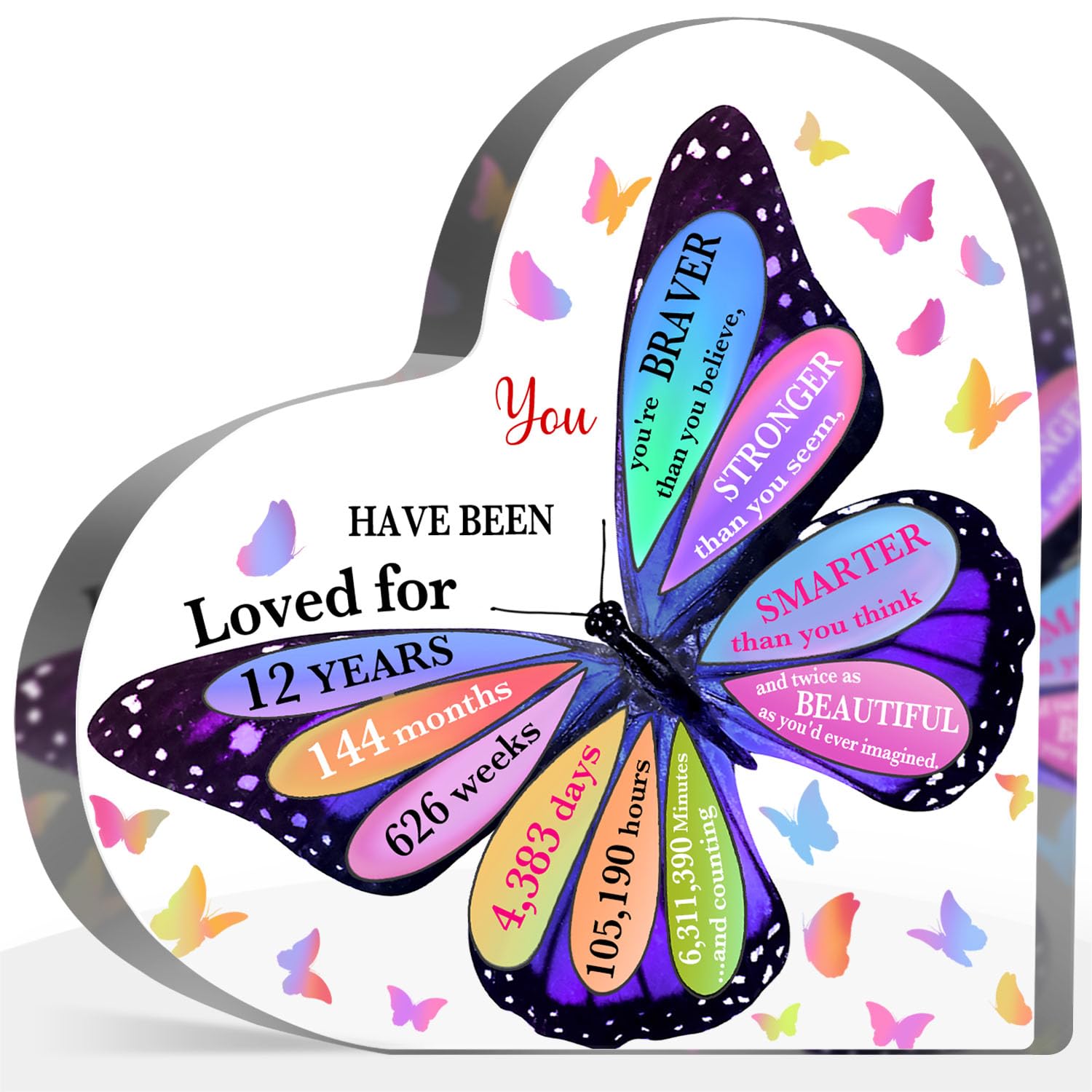 Butterfly Birthday Acrylic Sign, Birthday Gifts for Women Men, Friendship Birthday Gifts for Friends Sister Bestie Coworker, Best Birthday Keepsake Sign, Table Desk Sign for Home