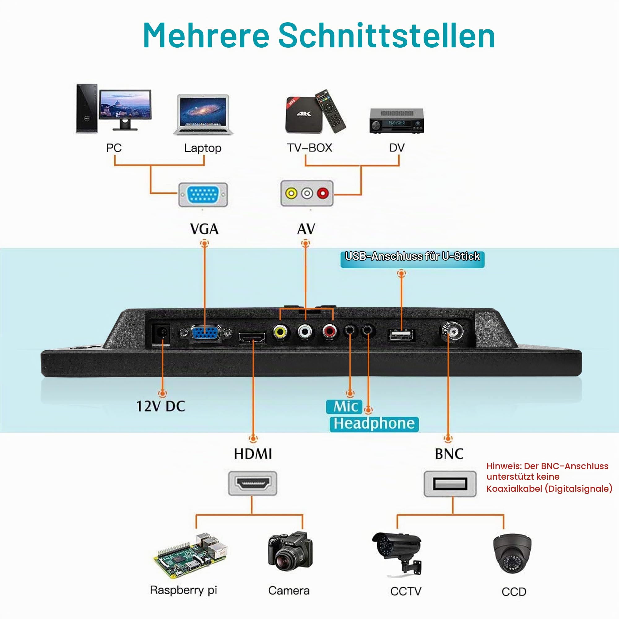 13,3-Zoll-Monitor 1366 x 768 LED-Bildschirm mit HDMI/VGA/BNC/USB/AV Kleiner Monitor für Fire Stick, Computer, PC, Laptop, Windows, integrierter Lautsprecher