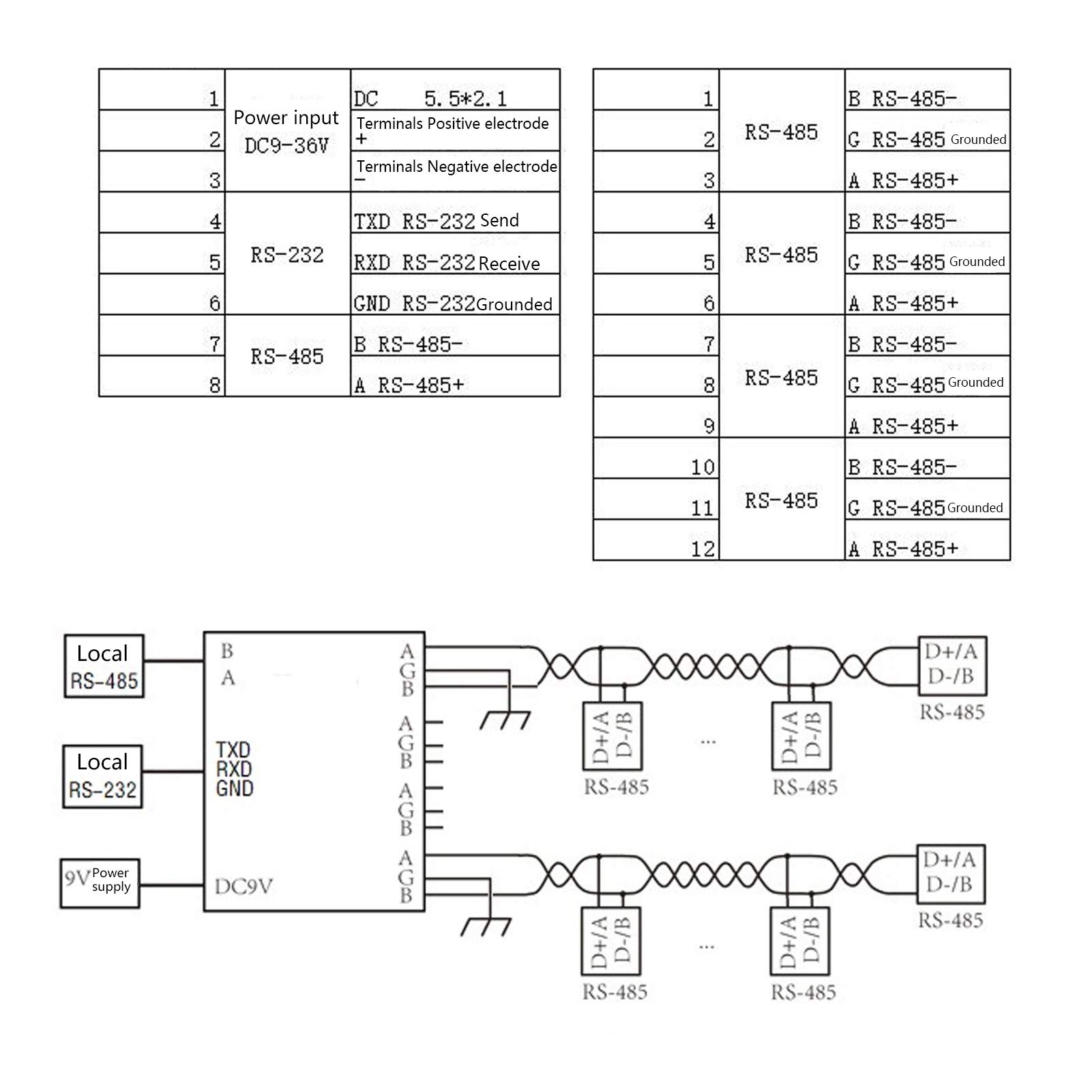 Yuecoom Repeater Industrial Grade Photoelectric Isolation 4?Channel RS485 Hub Sharer Splitter Power Supply Module 4 Way RS485 Hub RS485 Hub RS2 Repeater