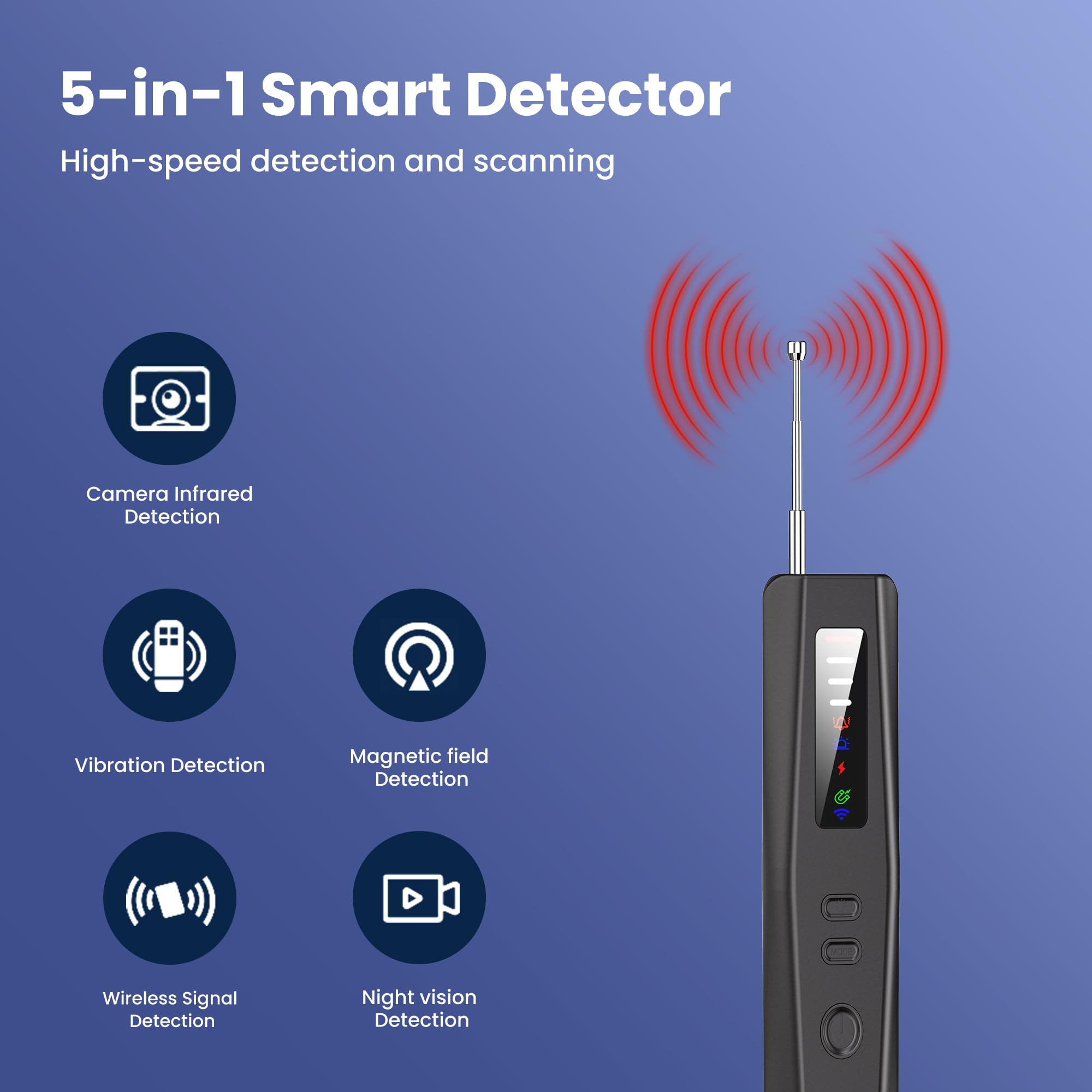 Detector de microespías y cámaras ocultas profesional 5 en 1, 2025, antiespía, detector GPS espía, alarma antirrobo, micrófonos espía, dispositivos RF y audio con escaneo avanzado para casa, hotel