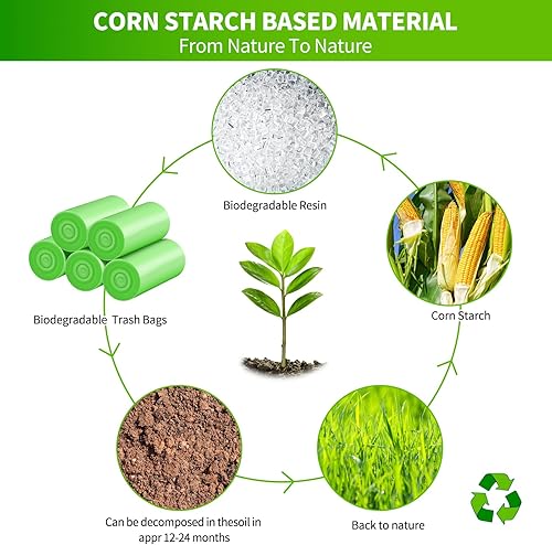 Miniatura 4 de Bolsas de basura biodegradables (gruesas), 5.2 galones  20 litros, bolsas de basura multiusos fuertes sin perfume para cocina, baño, dormitorio y