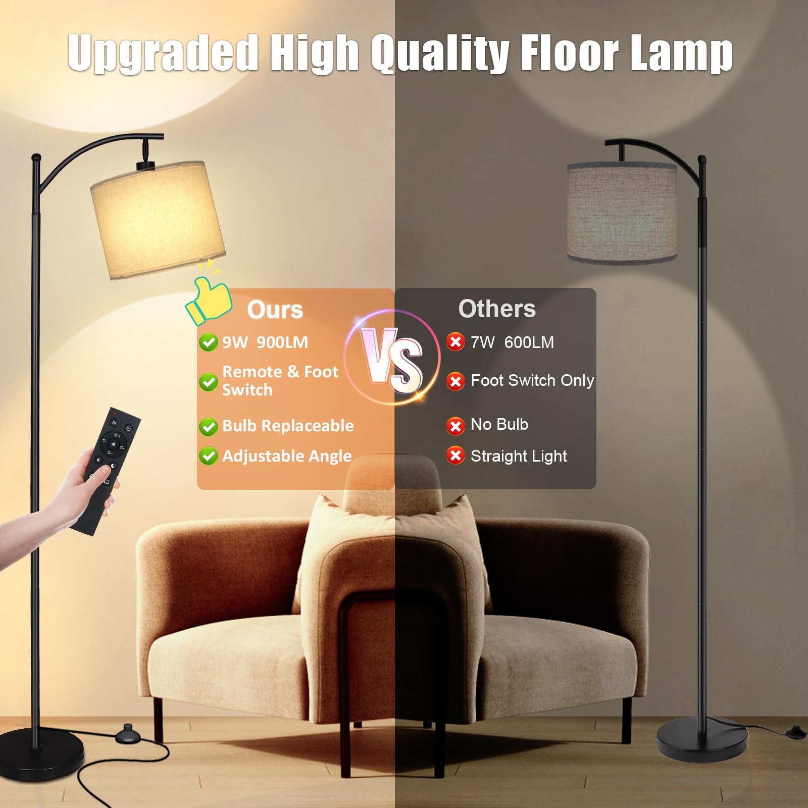 marctronic Lampada da Terra con Telecomando, LED Piantana 12 temperature di colore 9W E27 Luminosità Continua,Lampade da Pavimento con Lampadina Dimmerabile da per Soggiorno,Camera da Letto,Ufficio