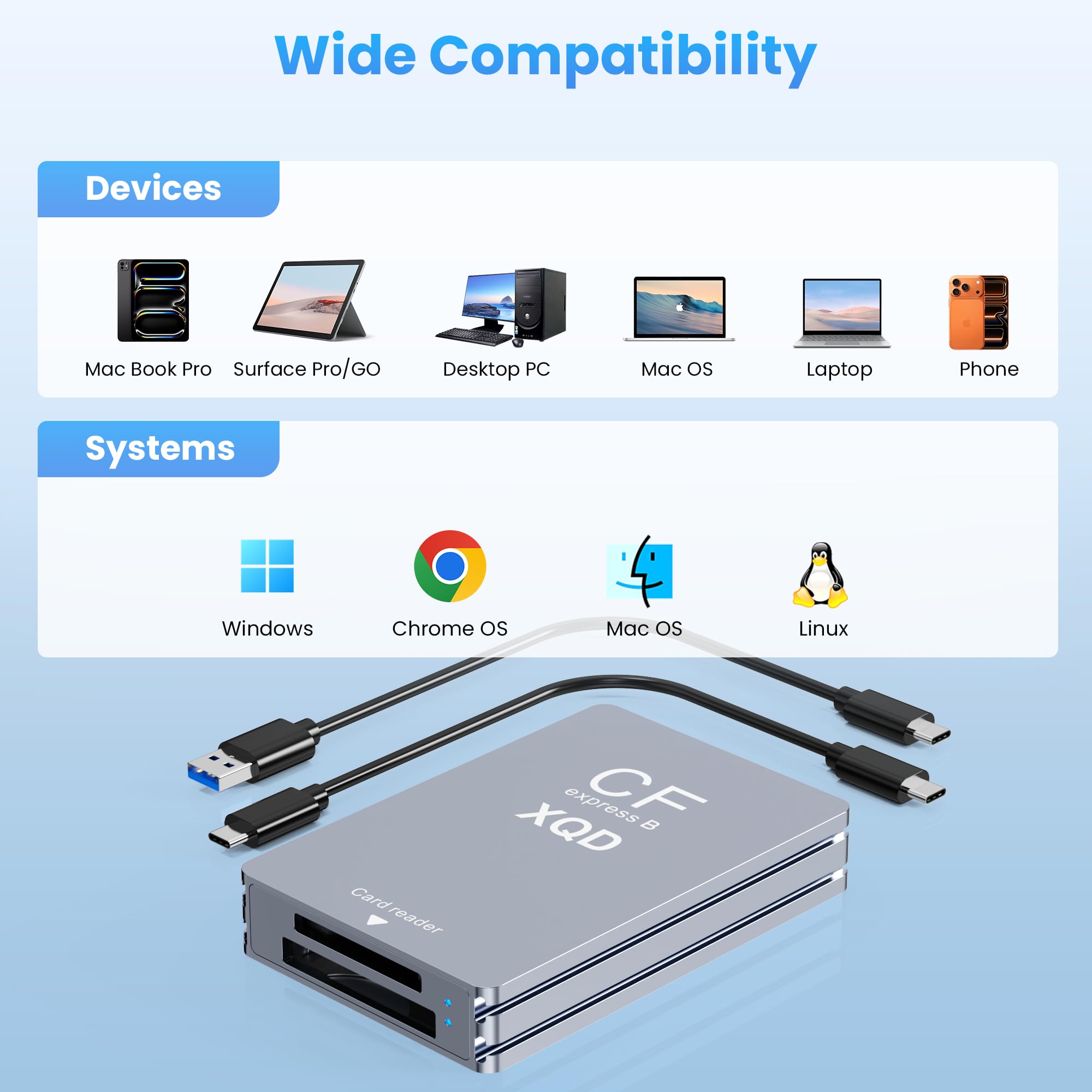 Lector de tarjetas 3 en 1, CFexpress tipo B/XQD/SD, 10 Gbps USB3.1 Gen2, aluminio, cable USB-A/C, para Windows/Mac/Linux/Android