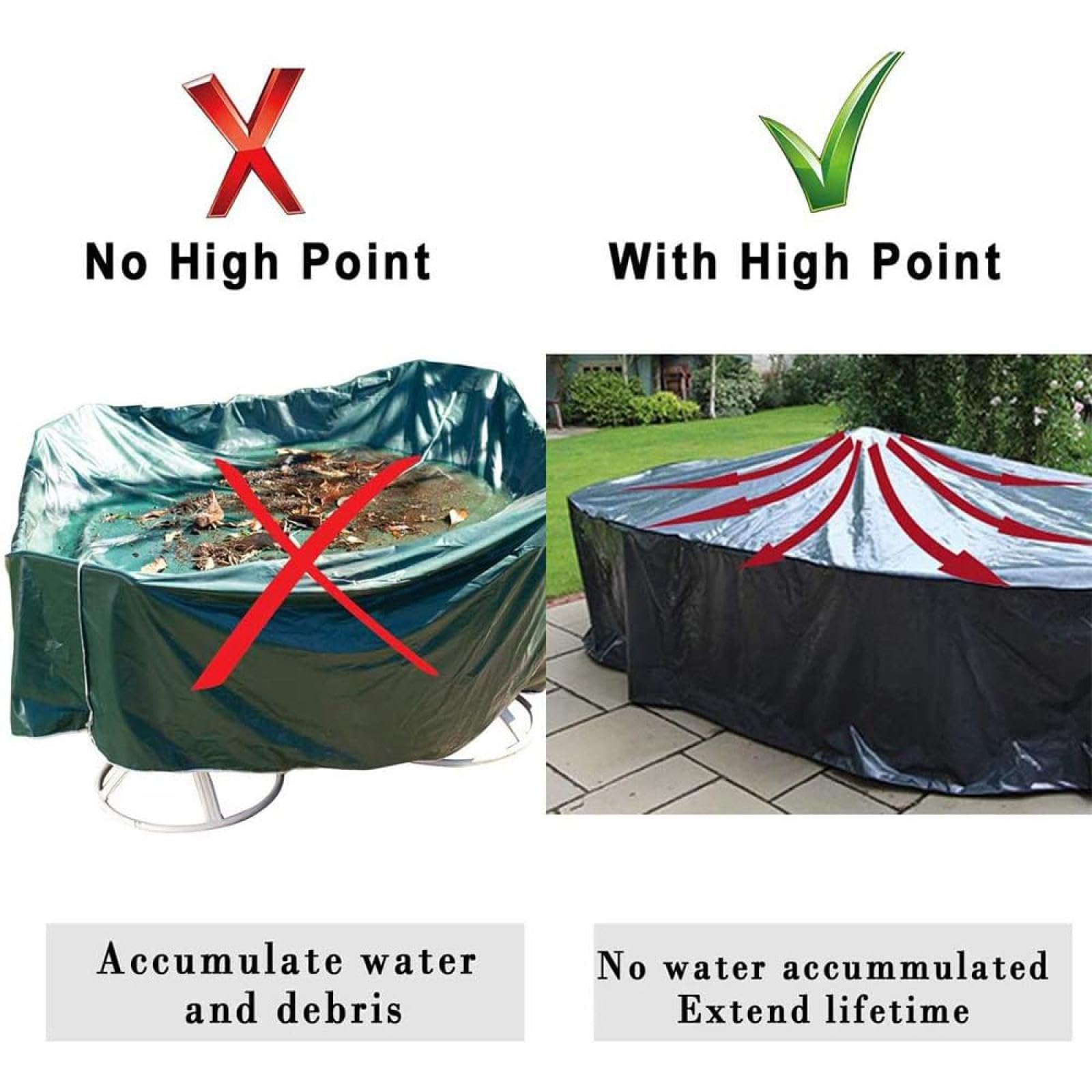 Housse de Protection Table de Jardin 300x130x85cm/LxWxH Housse Table Exterieur Impermeable, Coupe-Vent,Anti-UV,Housse Salon De Jardin Exterieur, 600D Oxford Housse de Bâche Meuble