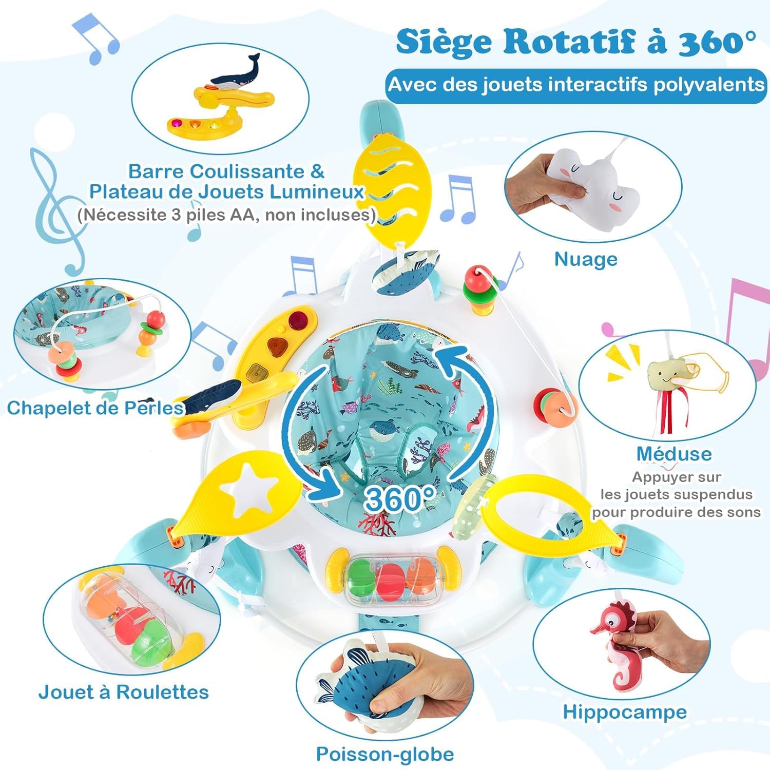 DREAMADE Jumperoo Jungle Bébé avec Siège Pivotant 360°&Amovible,Aire d'Éveil à Rebonds Animaux avec 3 Hauteurs& 9 Jouets&Musique&Lumière,Jouet Enfants 6Mois+ (Bleu+Océan)
