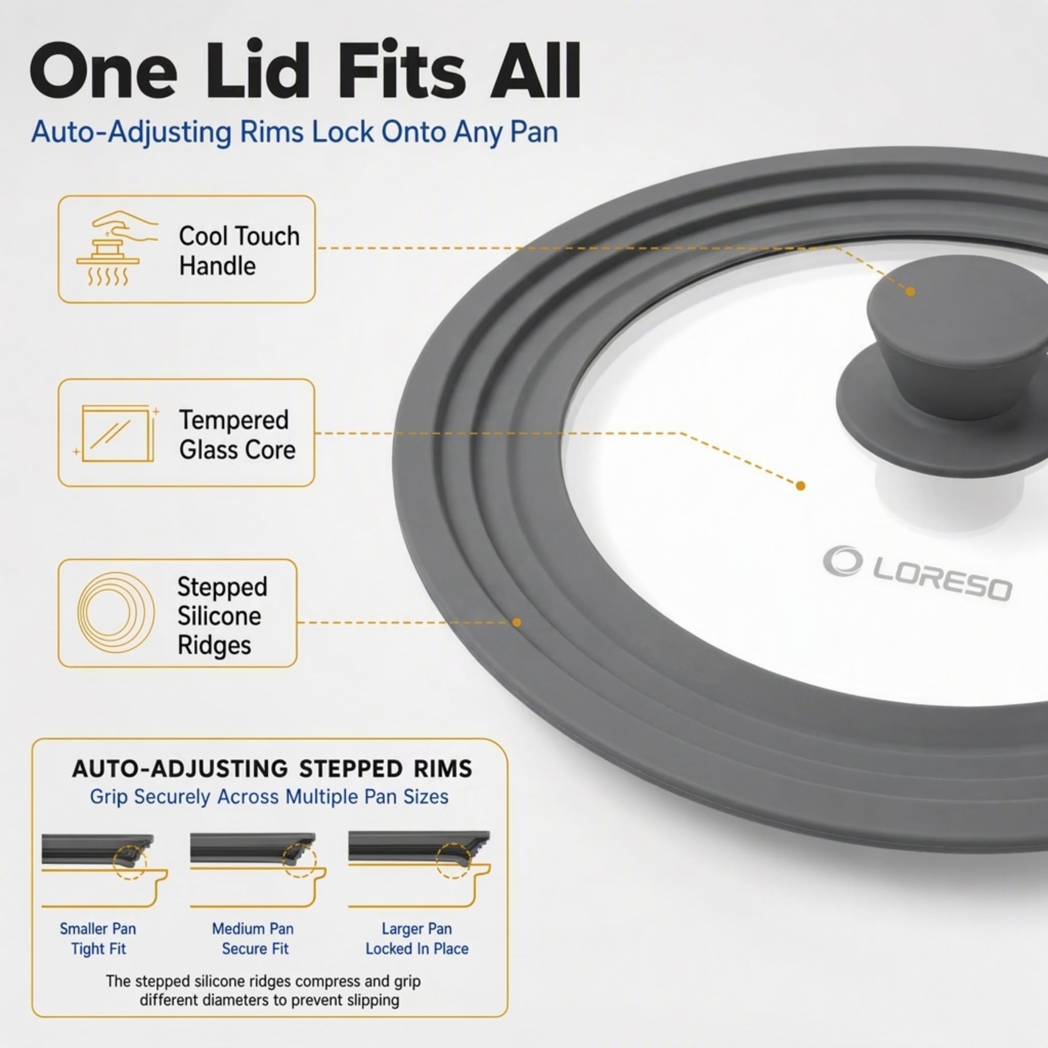 Universal Cookware Lids - LSR LORESO -4