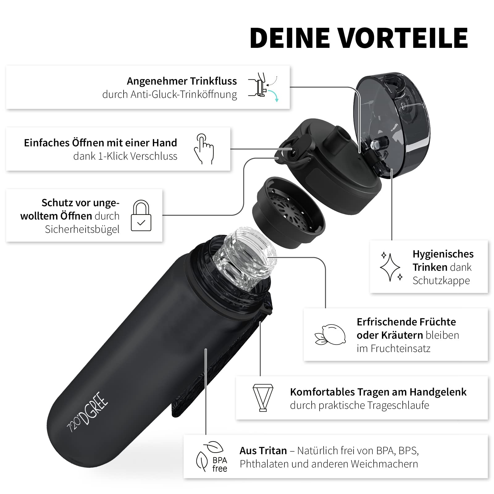 720°DGREE Trinkflasche “uberBottle“ 350ml, 500ml, 650ml, 1l softTouch +Früchtebehälter - Auslaufsicher, BPA-Frei - Schmale Wasserflasche für Kinder, Schule, Sport, Fahrrad, Gym, Fitness, Outdoor - 3