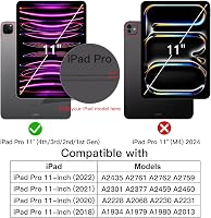 JETech iPad Pro 11" Tok 2022/2021/2020/2018 Apple Pencil Töltéssel Misty Green 2