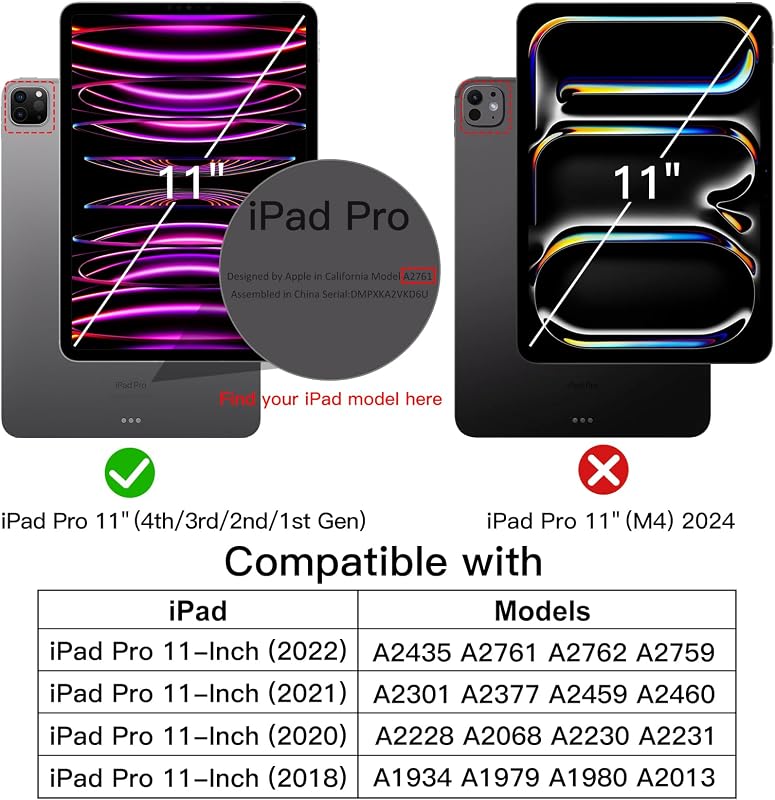 JETech iPad Pro 11" Tok 2022/2021/2020/2018 Apple Pencil Töltéssel Misty Green
