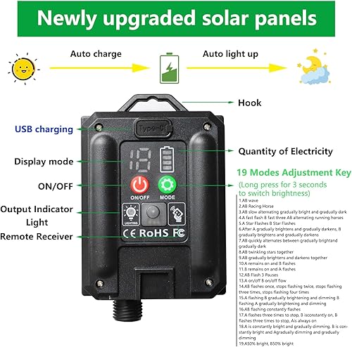 Miniatura 2 de Curyidy Red solar de luces de malla para exteriores, decoraciones de Navidad, cadena de 200 LED, impermeable, 19 modos para arbustos, vallas,