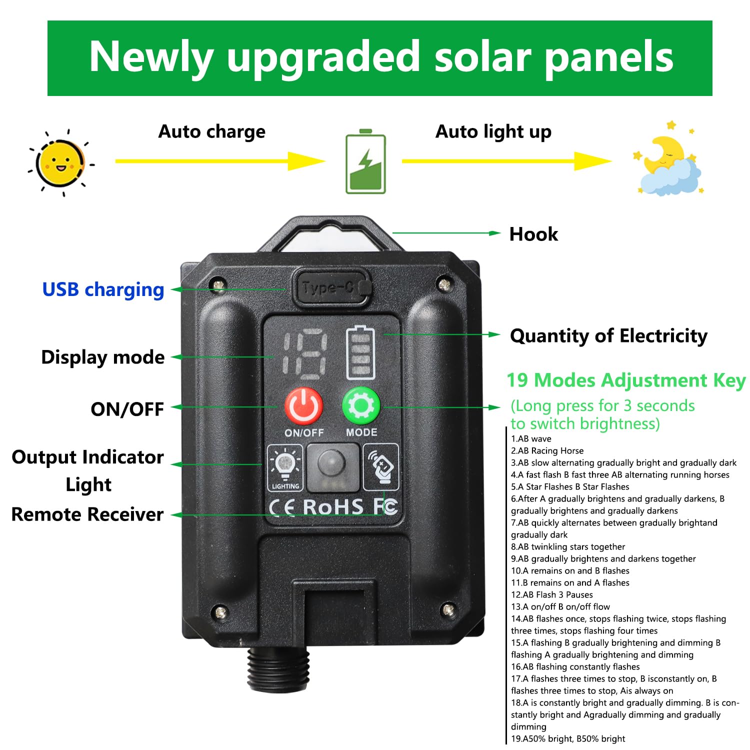 Solar Net Lights Outdoor Mesh Lights Christmas Decorations, 200LED String Tree Wrap Waterproof 19 Modes for Bushes, Fence,Garden, Shrubs,Trunk, Halloween,Xmas Decor-White 9.8ft x 6.6ft