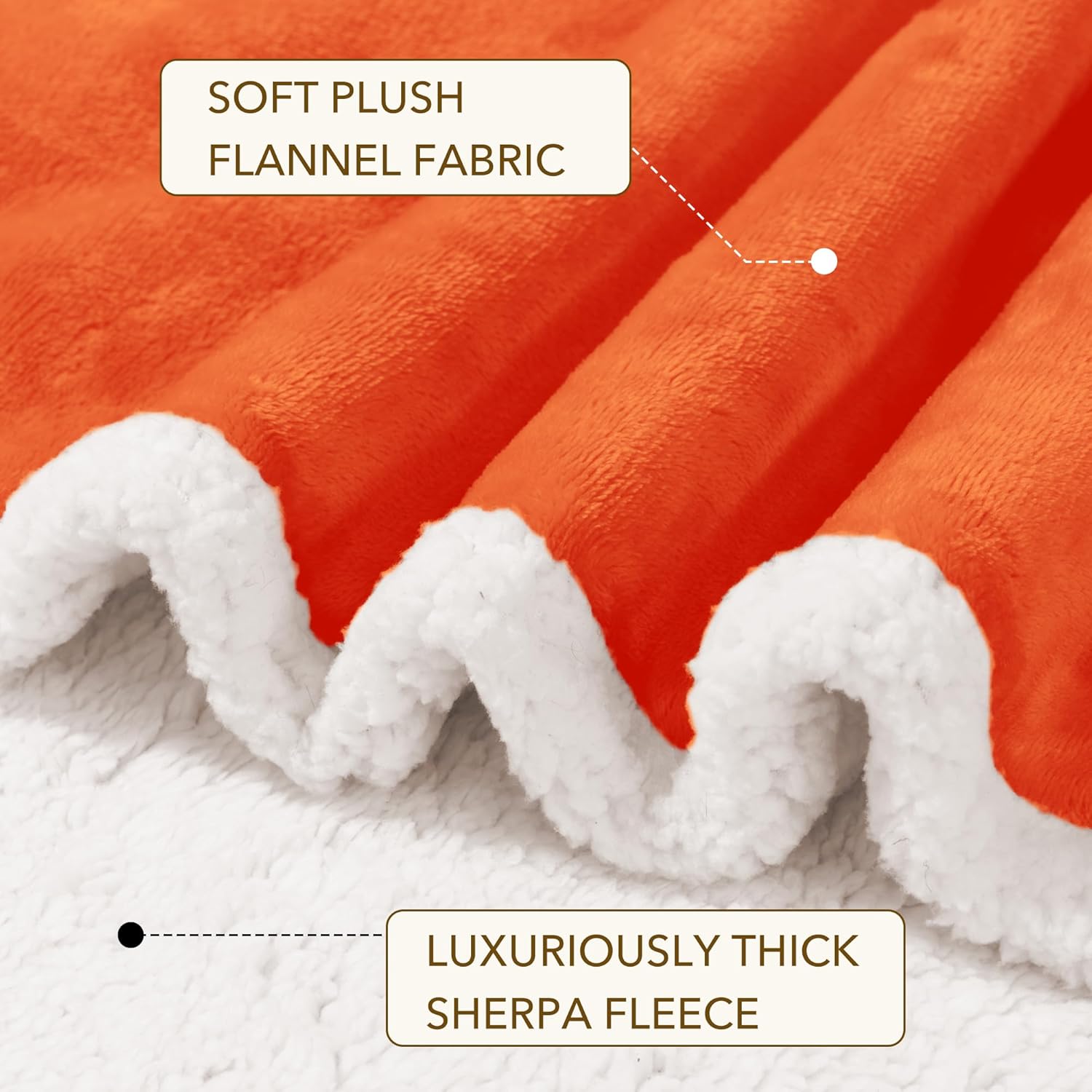 BEAUTEX Orange Sherpa Fleece Throw Blankets, Soft Fluffy Flannel Plush Blanket and Throw, Fuzzy Cozy Fall Halloween Blankets for Couch Bed Sofa Adults (50" x 60",) - Image 4