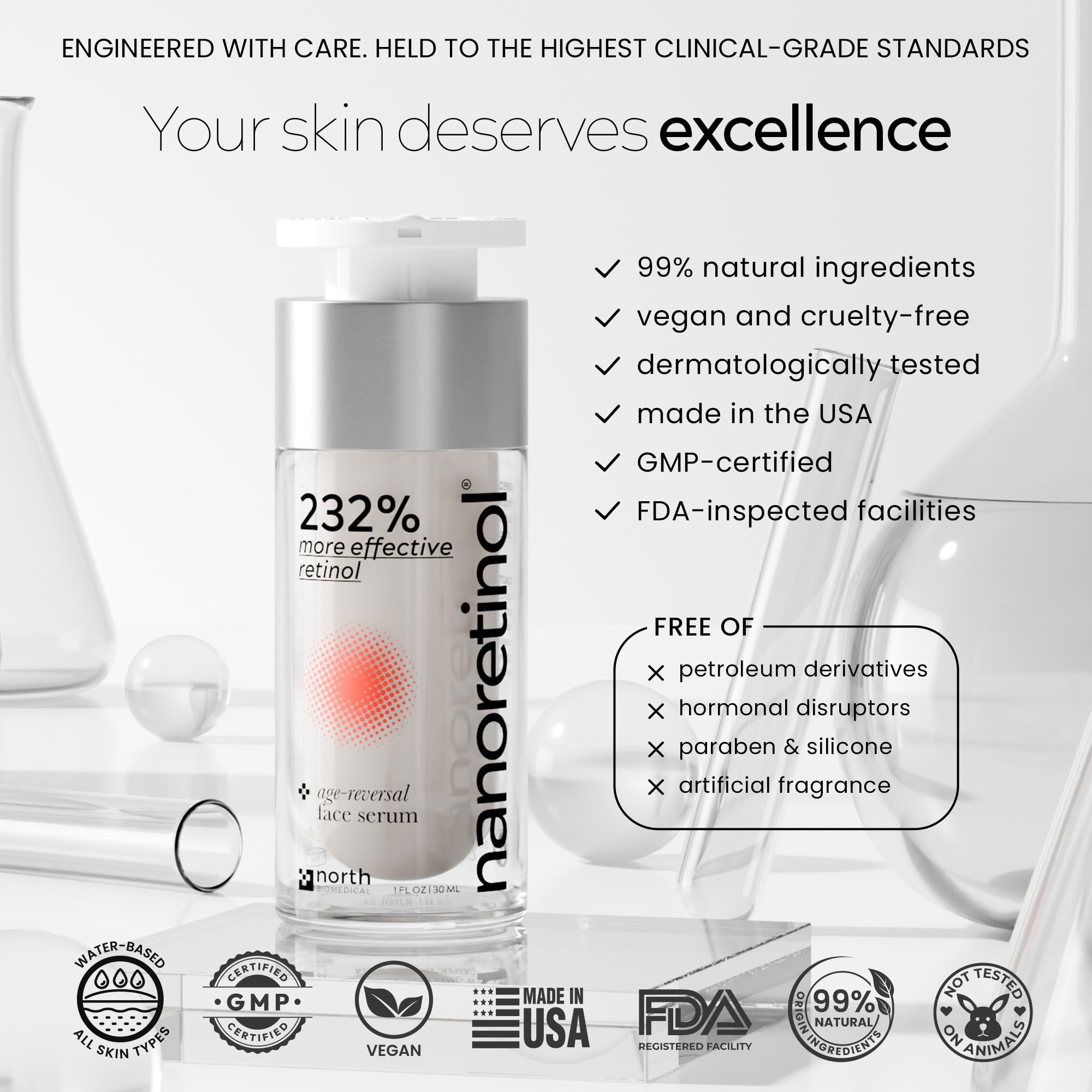 Nanoretinol Encapsulated Retinol Serum for Face & Eye Contour
