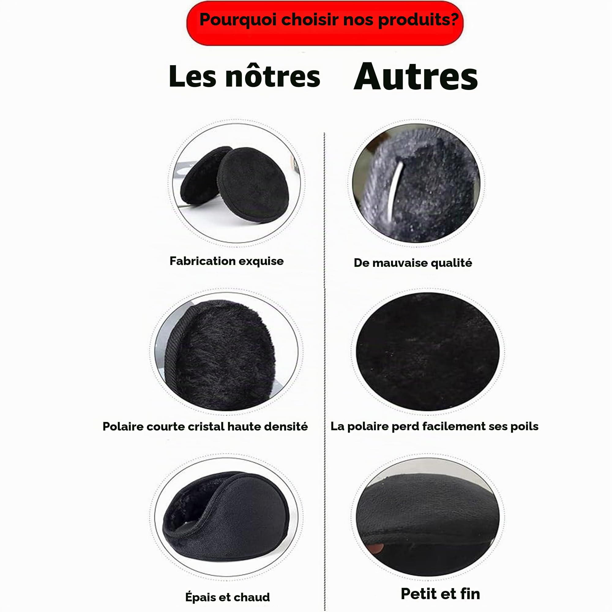2 Pièces Cache-oreilles, Cache-oreilles Pliable et Extensible en Polaire, Chauffe-Oreilles Cache-Oreille en Polaire Hiver, Pour L'extérieur, Le Cyclisme, la Course à Pied, le ski