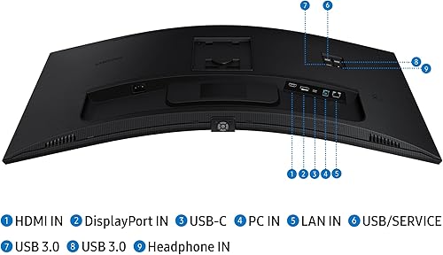 Miniatura 6 de Samsung 34” ViewFinity S65UC, Ultra-WQHD, 100Hz, AMD FreeSync™ HDR10, Monitor curvo con altavoces incorporados, USB-C, interruptor KVM