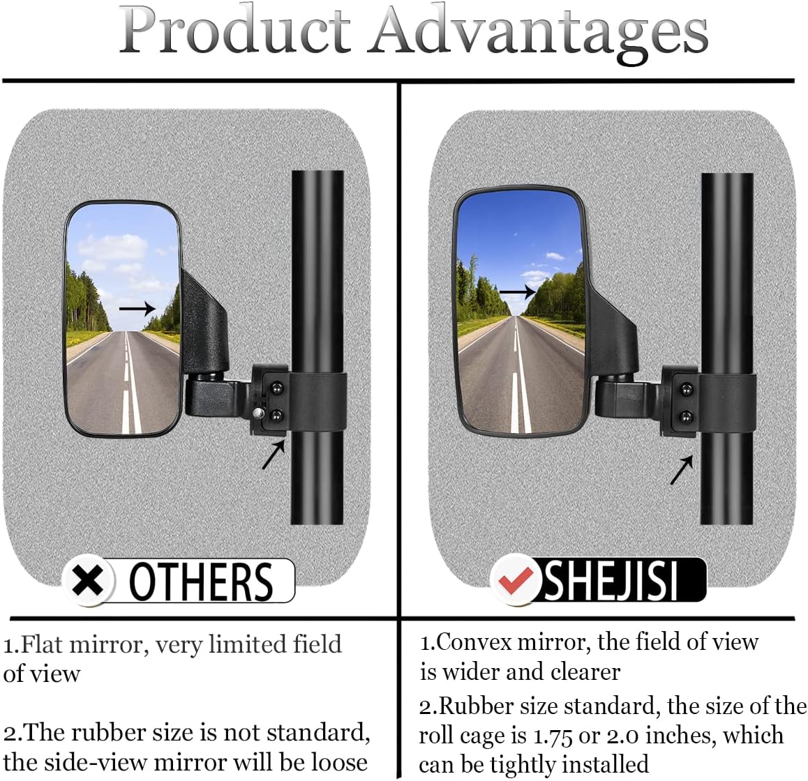 SHEJISI UTV Side Mirrors Fits 1.65"-2" Inch Roll Cage, Upgraded Easy-Adjustable New UTV Mirrors Side View, Compatible with Polaris RZR, Kawasaki Mule Teryx, Honda Pioneer SXS, Yamaha YXZ Wolverine