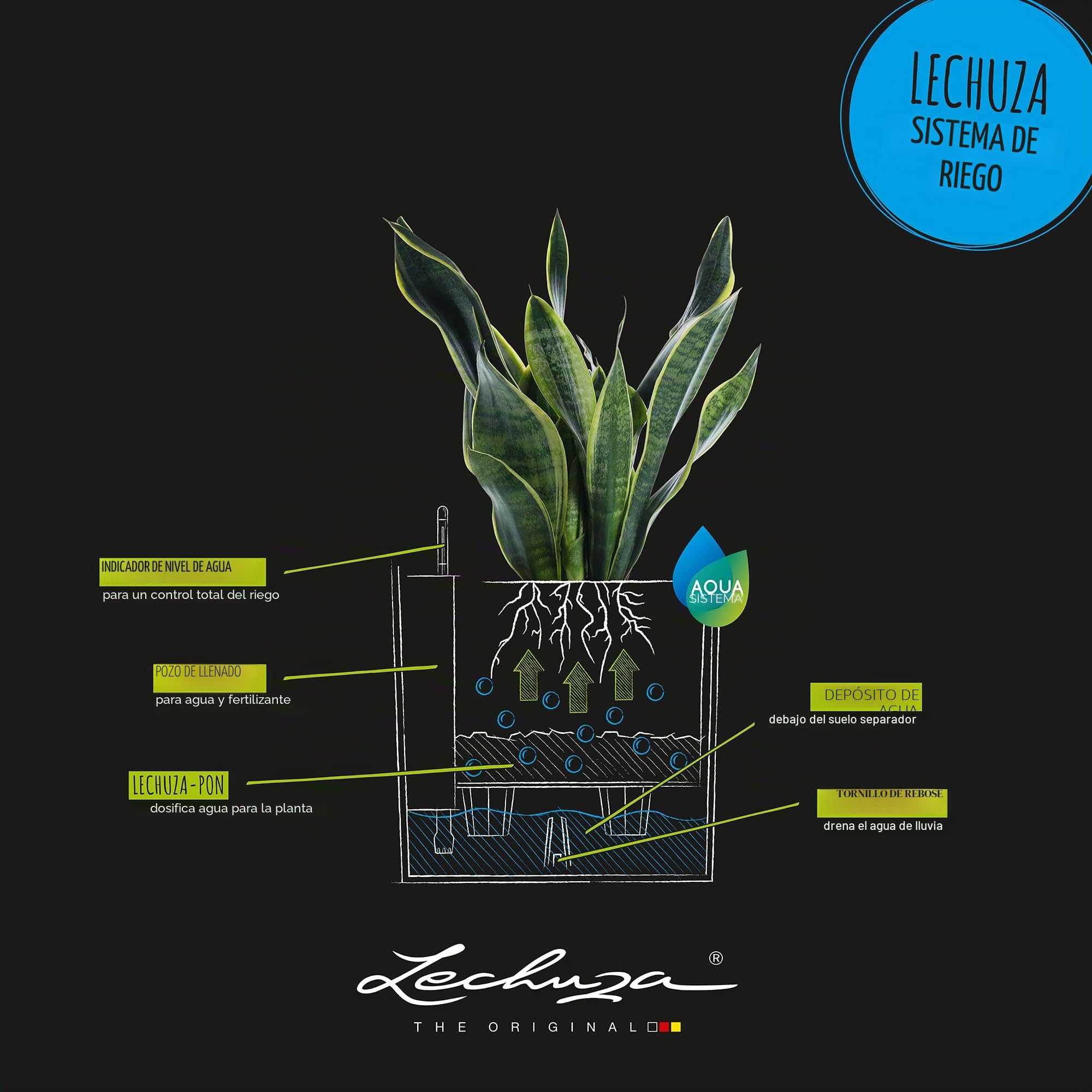 LECHUZA Cube Cottage 40 Moca 15385