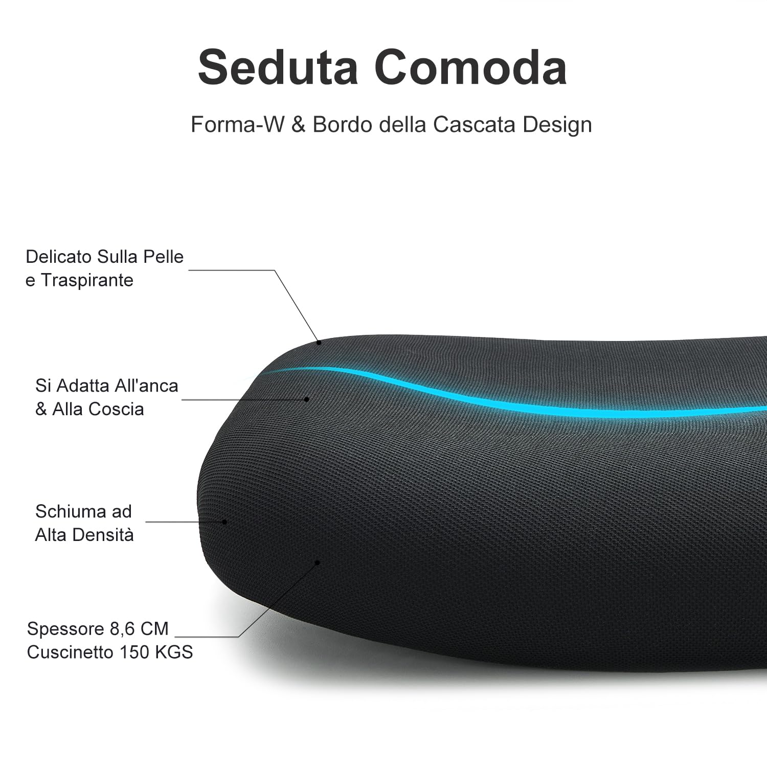 Ticova Sedia da Ufficio Ergonomica, Schienale Alto con Supporto Lombare, Poggiatesta & Braccioli 3D in Regolabili, Oscillazione a 130° da Scrivania Sedia da Computer Sedia a Rete