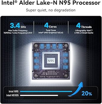 Beelink Mini PC, Mini S12 Mini Computer Intel 12th Gen Quad