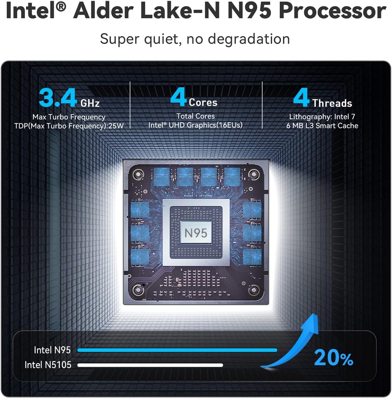 ミニPC Beelink MINI-S12 mini pc Beelink SEi12 Mini PC, 12th Gen Intel Core i5-12450H (8C/12T