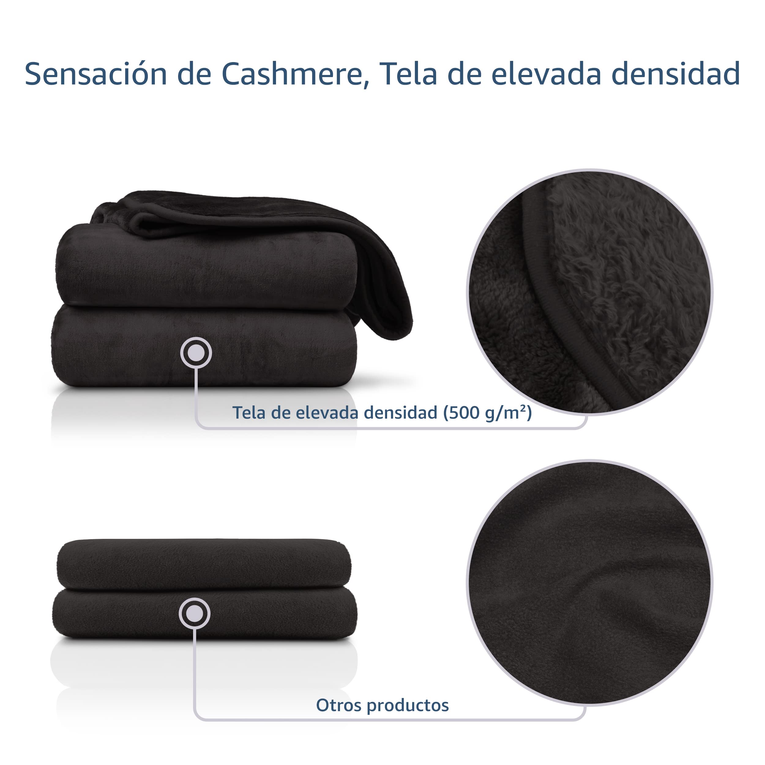Amago - Manta de Sofá, Sensación de Cachemira, 180 x 220 cm - Negro