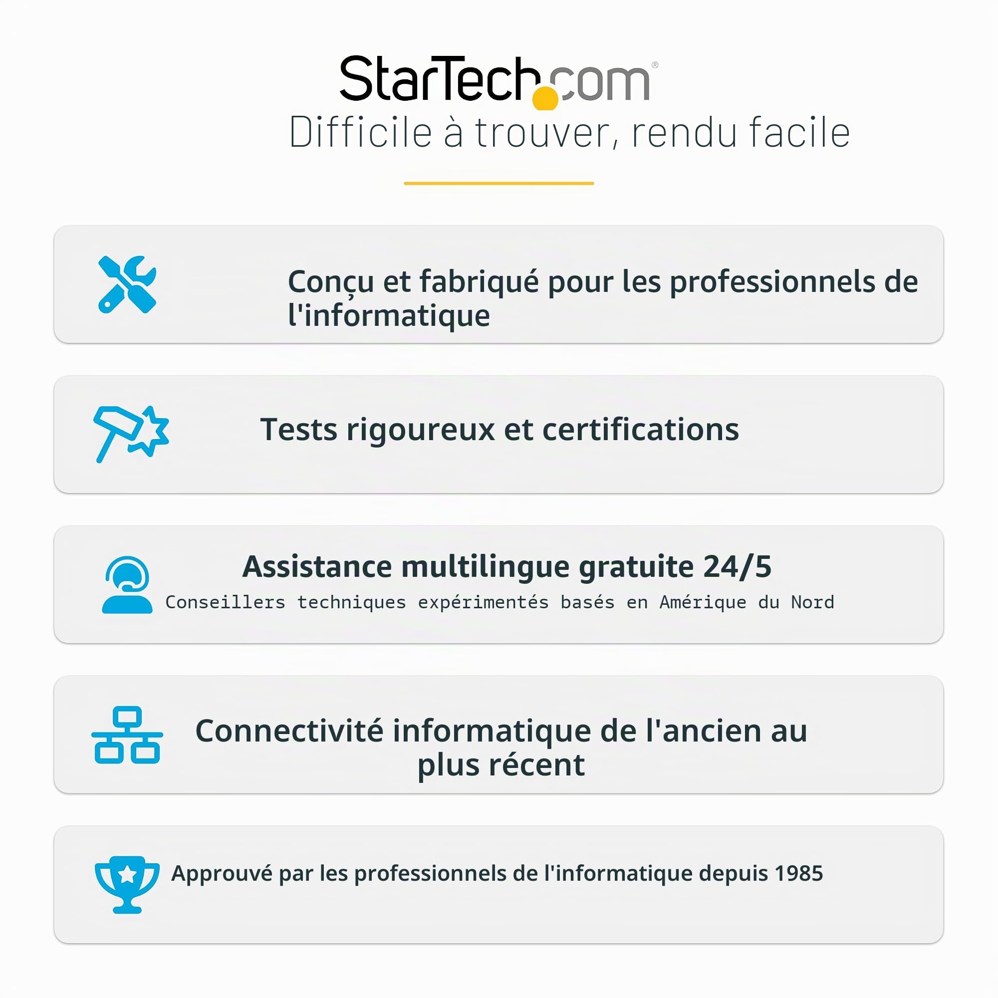 StarTech Câble USB vers Série 2m, FTDI, DB9 RS232 (1P6FFC-USB-SERIAL) | Adaptateur USB-A, Retention COM, Voyants LED, Ecrous a vis DB9 interchangeables