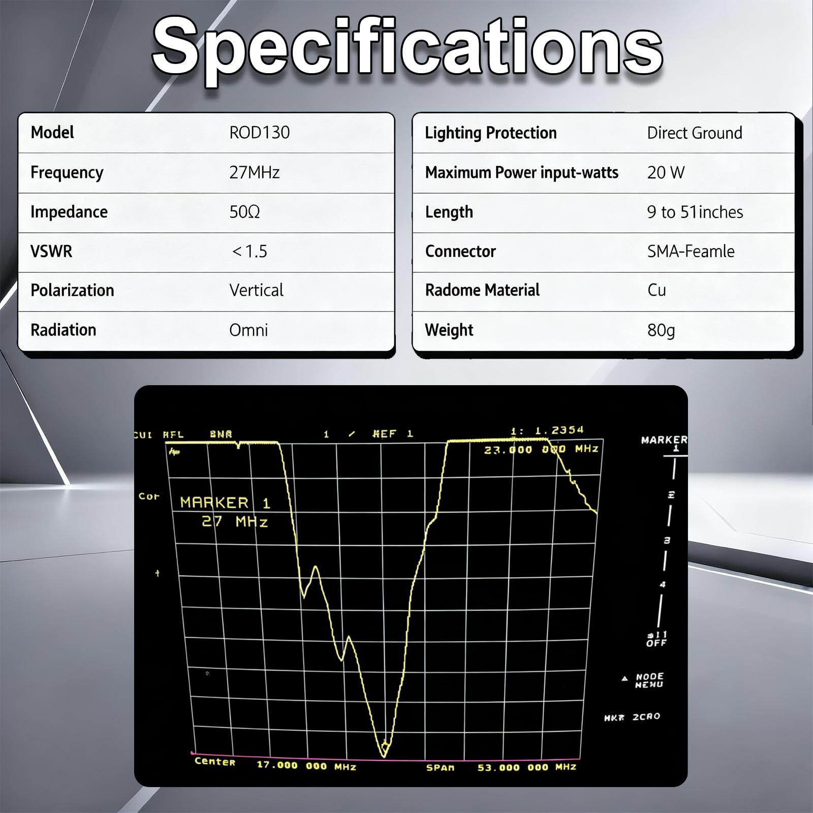 Antenna telescopica 27 Mhz CB, 11 m, antenna 9-51 pollici con connettore SMA femmina per QuanSheng UVK5 UVK5 (8) TK-11 (8) TK-11 (5)