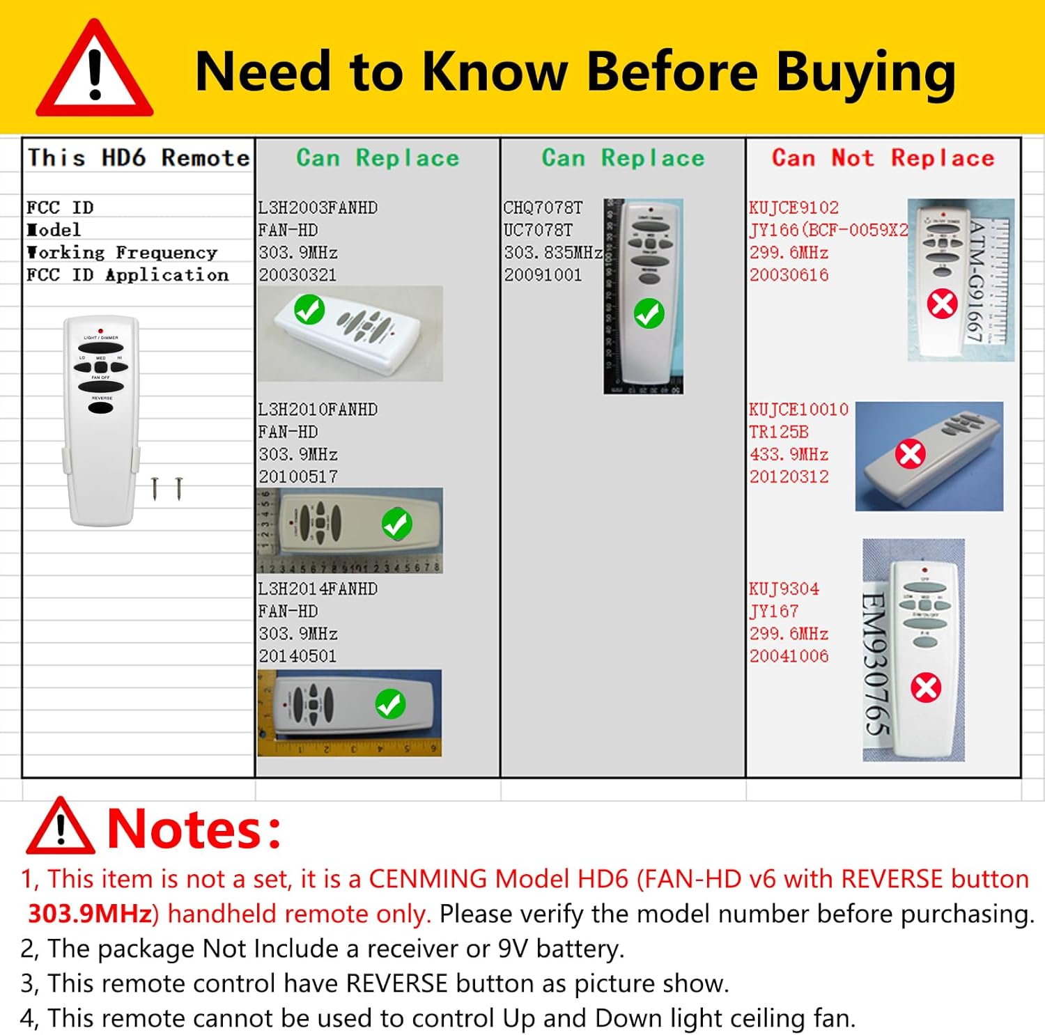 CENMING Replacement Remote for Hampton Bay Hunter Ceiling Fan Remote Control, w/Reverse Light Dimmer 3-Speed Wall Mount 303.9MHz,for UC7078T CHQ7078T CHQ8BT7078T L3H2010FANHD Fan-HD HD6(Remote Only)