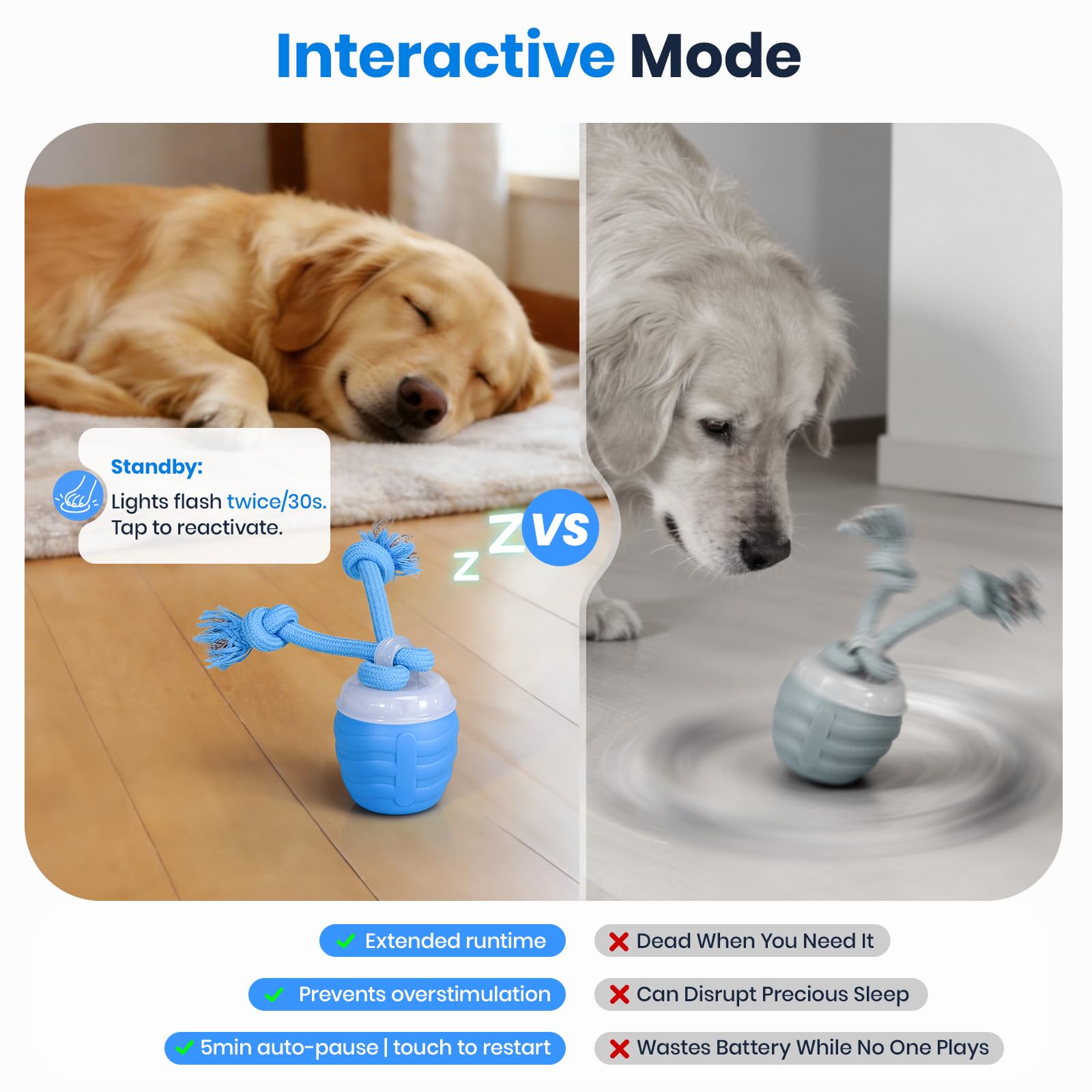 Jouets interactifs pour chiens de taille moyenne, balle automatique à mouvement intelligent amélioré 2026, jouet interactif pour chien pour les garder occupés, jouet pour chien Chase Buddy